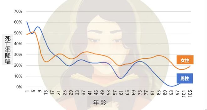 天啊双重暴击！(图9)