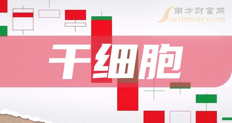 五大干细胞龙头上市公司请收藏好（202519）(图1)