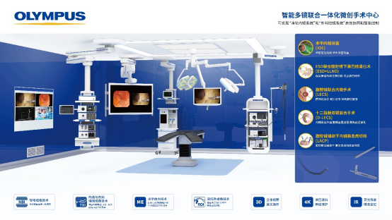 世界癌症日以患者为中心共筑抗癌防线——奥林巴斯持续在行动(图1)