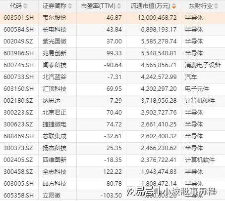 A股概念龙头：人形机器人+华为欧拉+固态电池+PEEK材料+量子科技(图7)