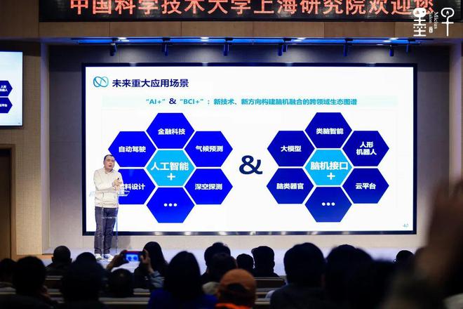 脑机接口：解码人脑奥秘探索未来边界(图3)