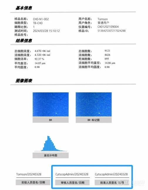 生物药关键质量属性（CQA）监测：细胞计数精准化的方法和应用(图5)