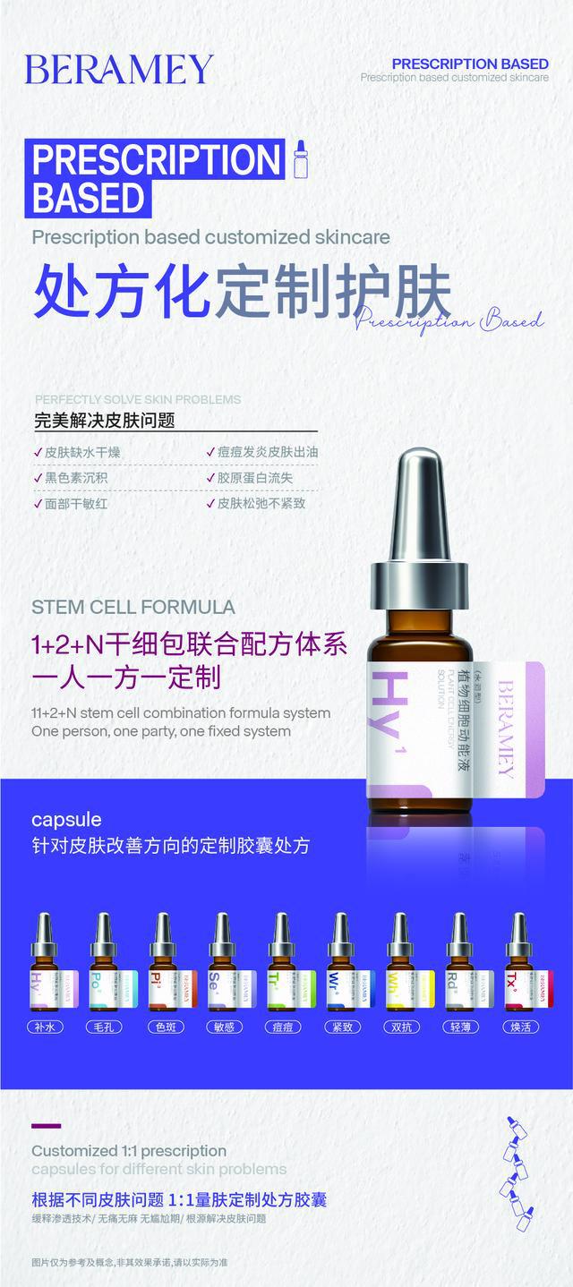 植物细胞胶囊护肤：美业门店拓客首选项目(图2)