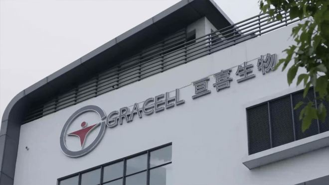 中科院最新论文进展！全球免疫细胞治疗领域中国地位如何？(图9)