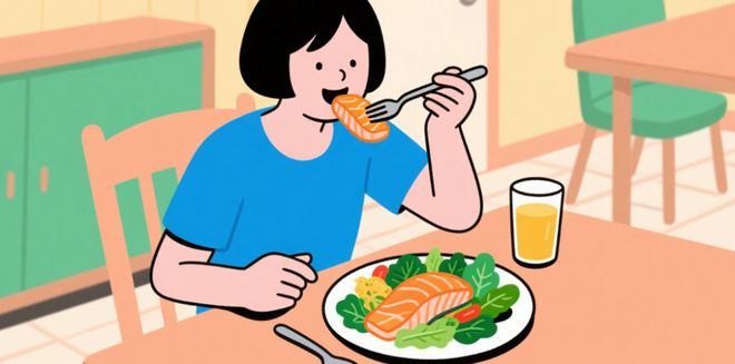 为什么说减肥一定要抗炎饮食？(图1)