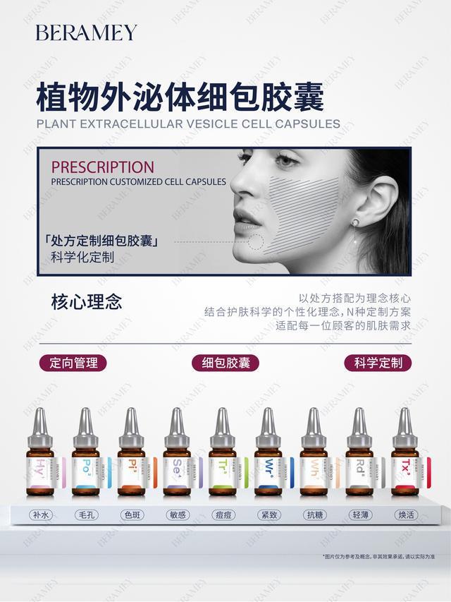 植物细胞胶囊：源头工厂+高效配方=盈利项目新风口(图2)