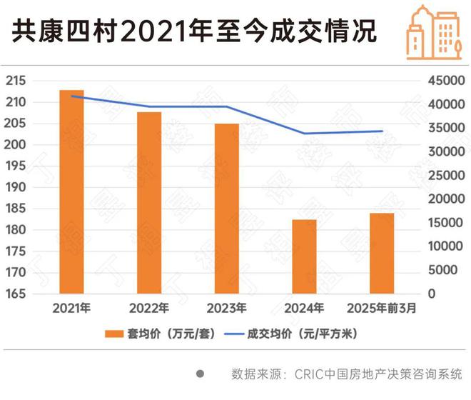 【最新】兰香湖贰号售楼处发布：臻品豪宅耀世登场！(图11)