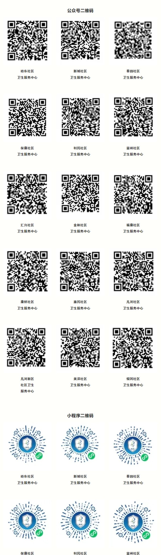 综合施策科学防癌2024年城市癌症早诊早治项目开始启动(图1)