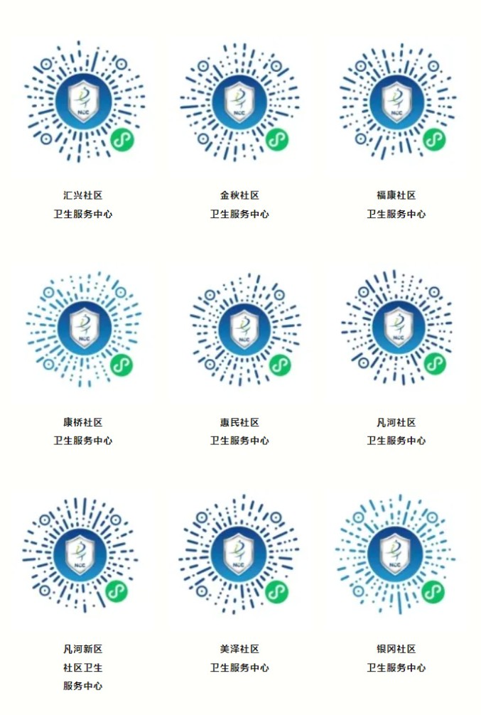综合施策科学防癌2024年城市癌症早诊早治项目开始启动(图2)