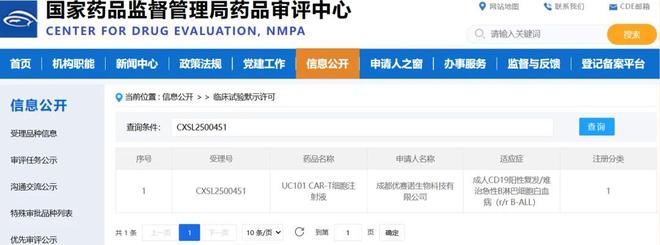 中美双报IND获批！优赛诺UC101获NMPAFDA认可EuLV筑牢合规根基(图1)