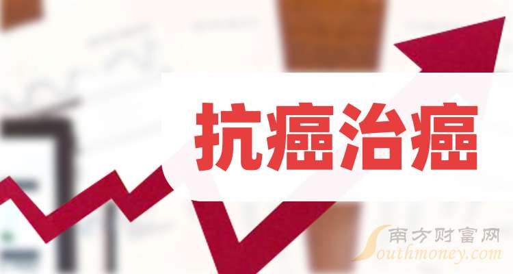 2024年抗癌治癌股票的龙头名单梳理（附股名单）(图1)