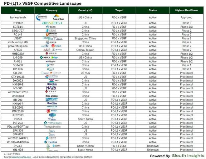一位美国投行CEO的视角：狂飙突进的中国创新药(图2)