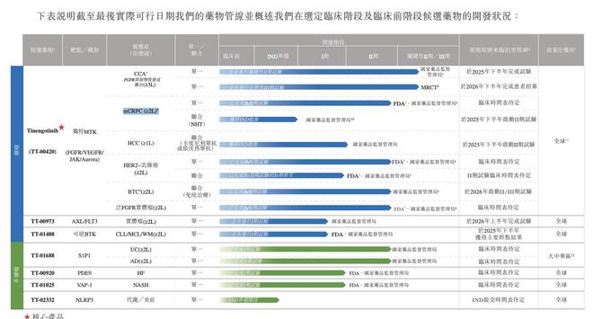 两个月暴涨十倍的药捷安康是什么来头？(图1)