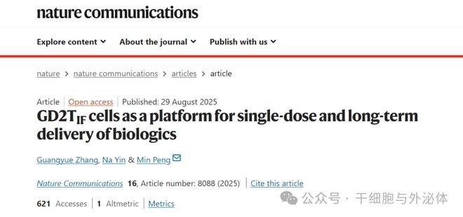清华大学开发长寿CAR-T细胞只需一针可持久防治肥胖和糖尿病(图1)