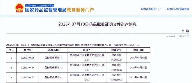 效果是“伟哥”5倍？国产ED新药接连问世百亿市场迎来大反转(图1)