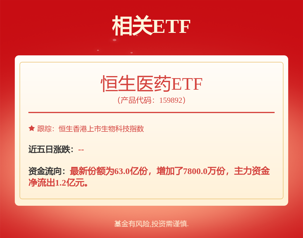 生物医药行业定期：看好创新药产业趋势关注ESMO和医保谈判(图1)