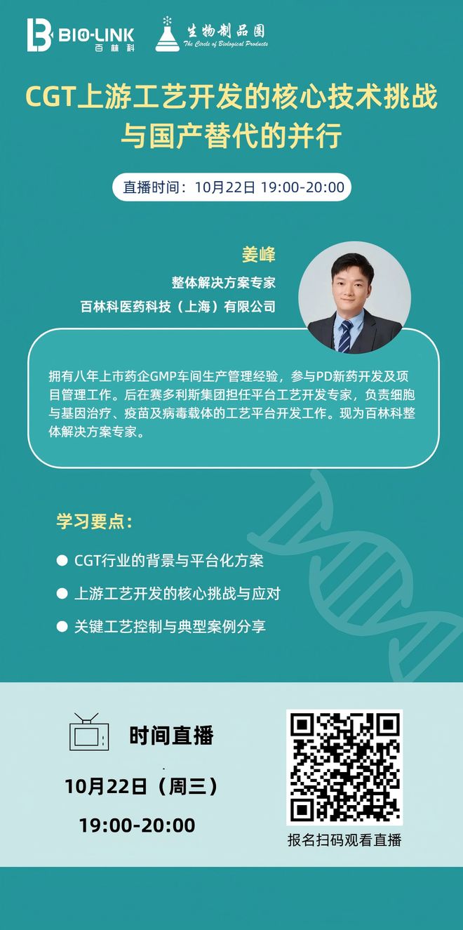 直播推荐CGT上游工艺开发的核心技术挑战与国产替代的并行(图1)