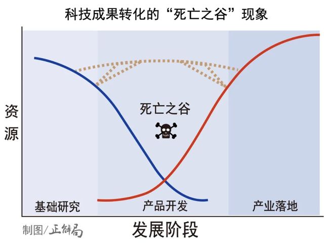 全球竞争万亿合成生物产业中国凭什么领跑？(图15)