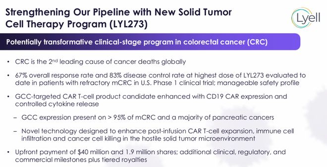 超86亿美元！斯丹赛一款CAR-T达成海外授权(图2)