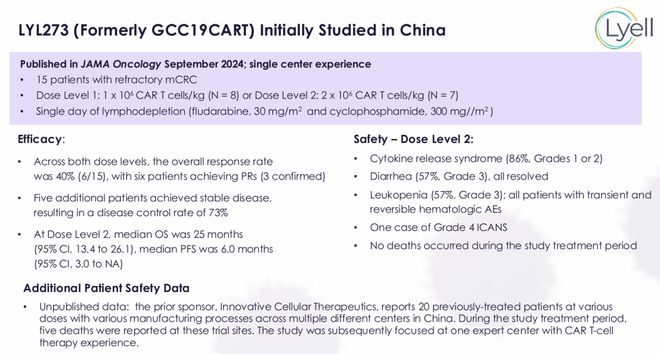 超86亿美元！斯丹赛一款CAR-T达成海外授权(图4)