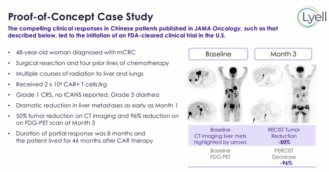 超86亿美元！斯丹赛一款CAR-T达成海外授权(图11)