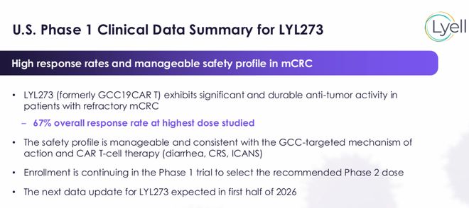 超86亿美元！斯丹赛一款CAR-T达成海外授权(图12)