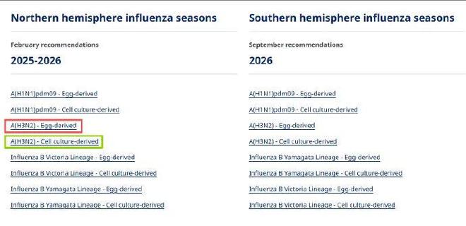 事实核查丨医务人员请注意：鸡胚“匹配度”50%多、细胞疫苗“匹配度”90%多？这些基本概念需要理解(图2)