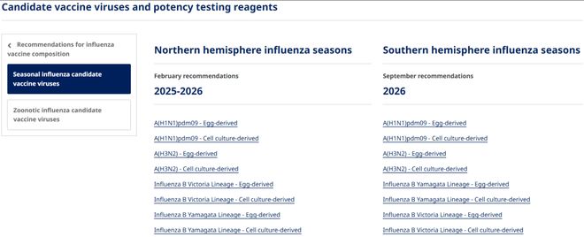 事实核查丨医务人员请注意：鸡胚“匹配度”50%多、细胞疫苗“匹配度”90%多？这些基本概念需要理解(图4)
