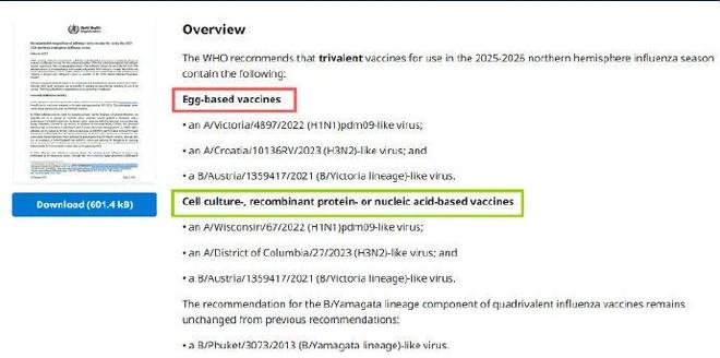事实核查丨医务人员请注意：鸡胚“匹配度”50%多、细胞疫苗“匹配度”90%多？这些基本概念需要理解(图3)