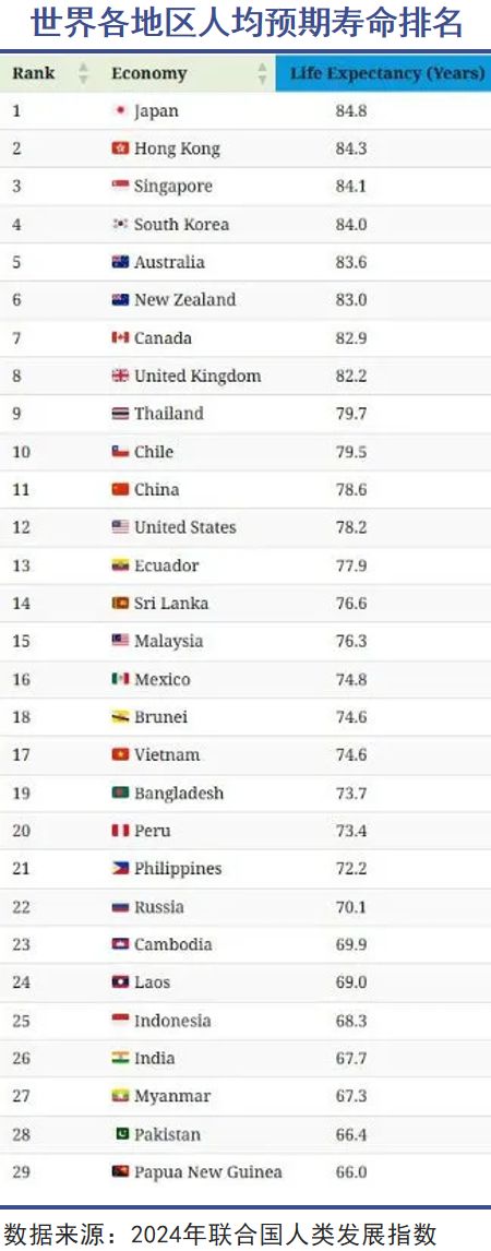 “明星回春”传言背后的真实(图1)