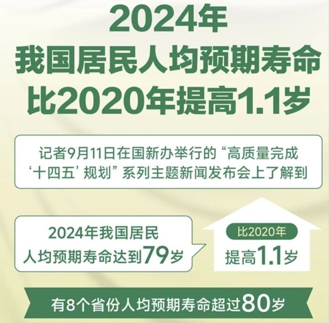 “明星回春”传言背后的真实(图2)