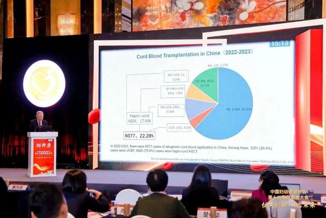 天津市脐血库出席第十二届中国脐带血大会携手迈向脐带血事业新征程(图6)