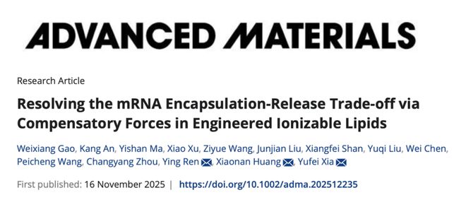 AdvMater丨夏宇飞、任瑛等解析LNP组装动力学过程引入短程相互作用力实现mRNA组装-释放可控(图1)