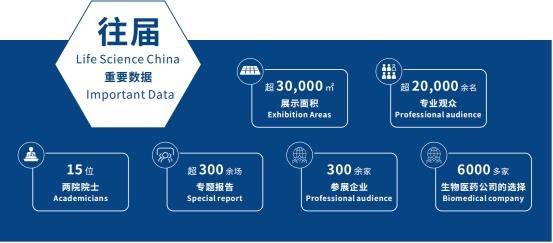 2025中国生物医药发展大会(图2)