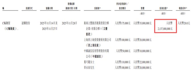 递表TIL疗法创新药领军企业「君赛生物-B」首次递表中信证券独家保荐(图8)