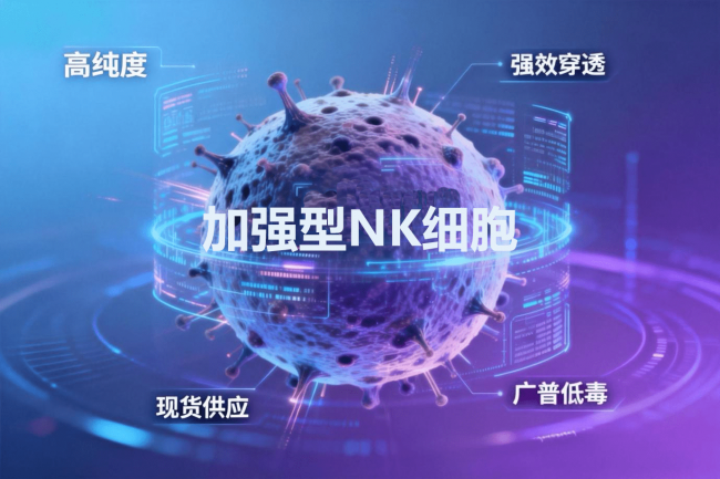 现货供应破局加强型NK细胞改写肿瘤治疗“等待困局”(图3)