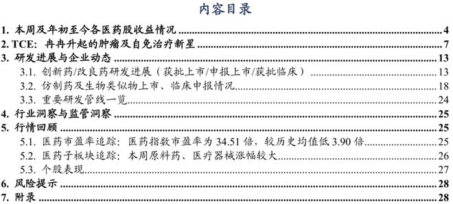 医药生物周报：TCE或将下一个BD风口(图1)