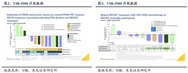 医药生物周报：TCE或将下一个BD风口(图4)