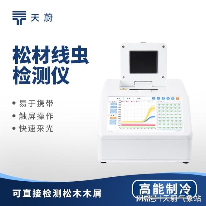 松材线虫检测仪：应急响应与防控时效性(图1)