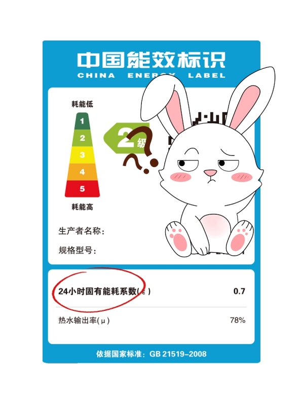 洗澡时热水器需不需要断电？(图5)